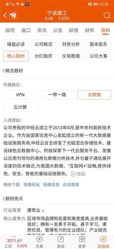 中經云獲跨地區增值電信業務許可證，戰略價值凸顯