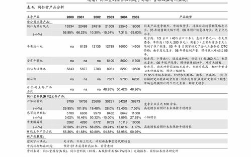 法本信息 關(guān)于公司申請綜合授信額度并接受關(guān)聯(lián)方提供擔(dān)保的公告