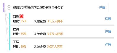 成都夢游互聯(lián)網(wǎng)信息服務(wù)有限責(zé)任公司 深耕互聯(lián)網(wǎng)信息服務(wù)，打造數(shù)字時(shí)代新生態(tài)