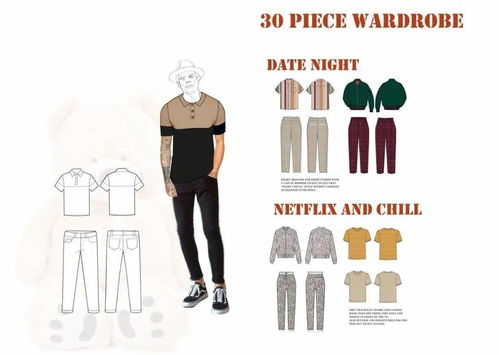 線下暑假魔訓 服裝品牌與產品企劃精品課程，新手入職薪水快速翻倍的絕殺路徑