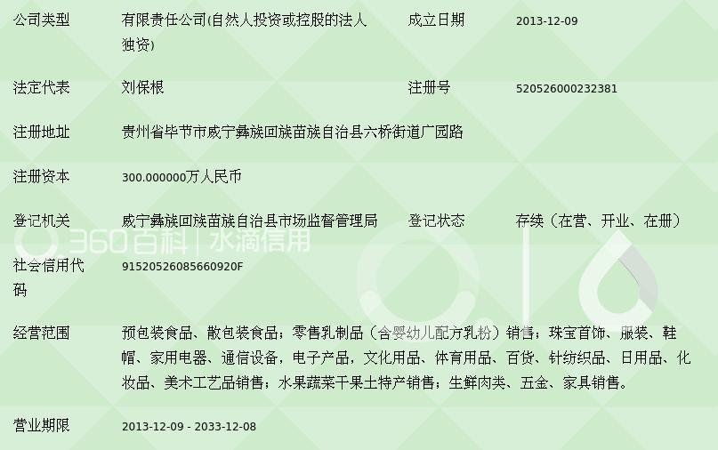 貴州威寧賓隆購物 散裝與預(yù)包裝食品的銷售策略與實(shí)踐